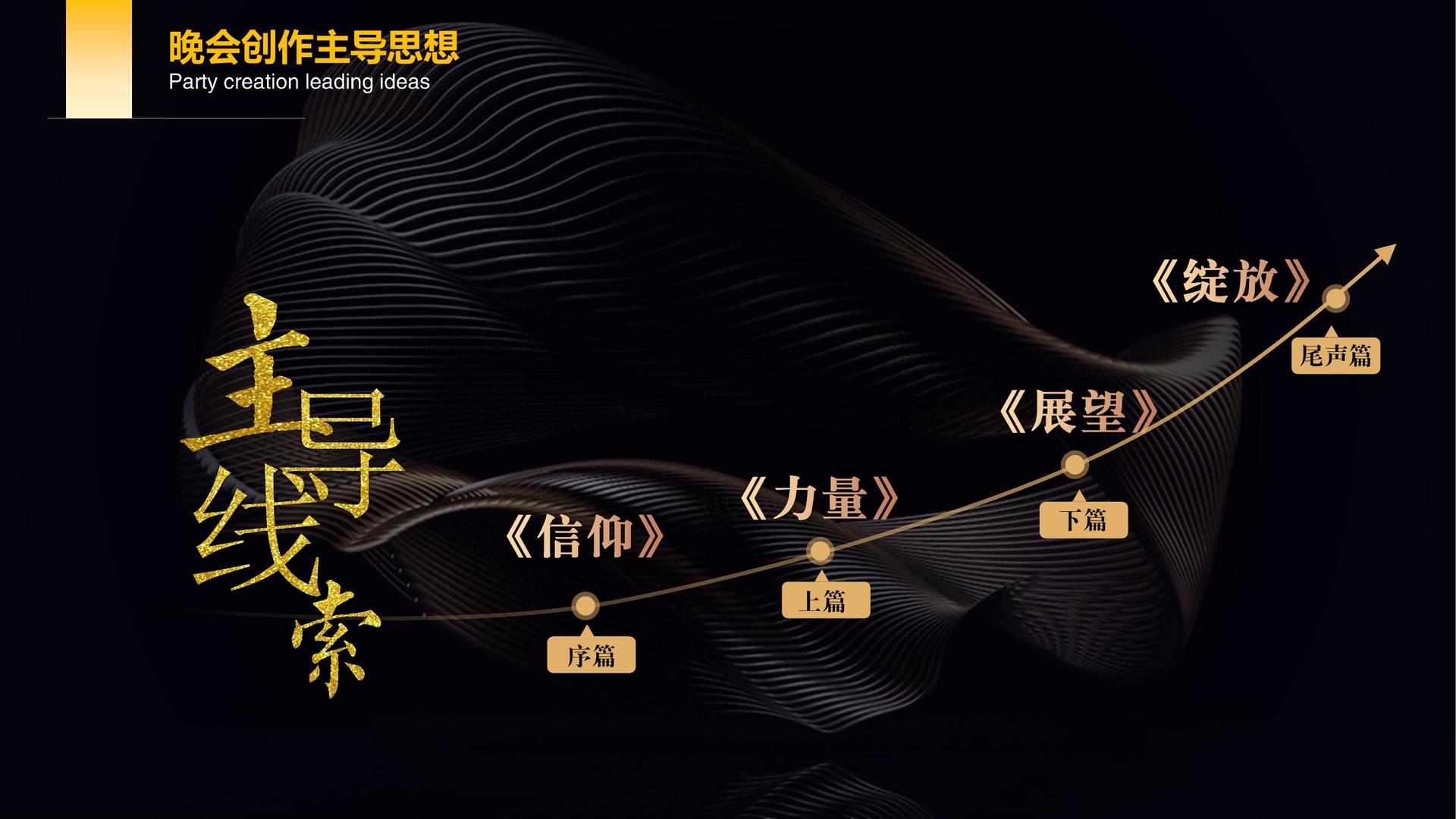 宏图中远传媒平台举办文化与科技融合主题沙龙